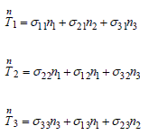 コーシ―の関係x2,x3
