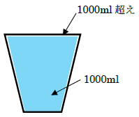 水槽の容積と体積