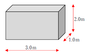 立米とコンクリートの質量