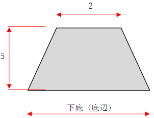 の 面積 台形 台形の面積の公式