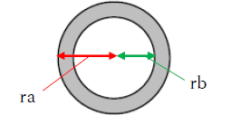 円筒の面積の公式