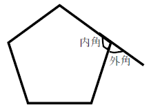五角形の外角