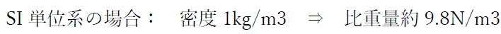 SI単位系の場合：　密度1kg/m3　⇒　比重量約9.8N/m3