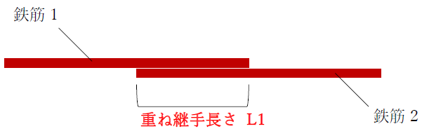 重ね継手の長さ2