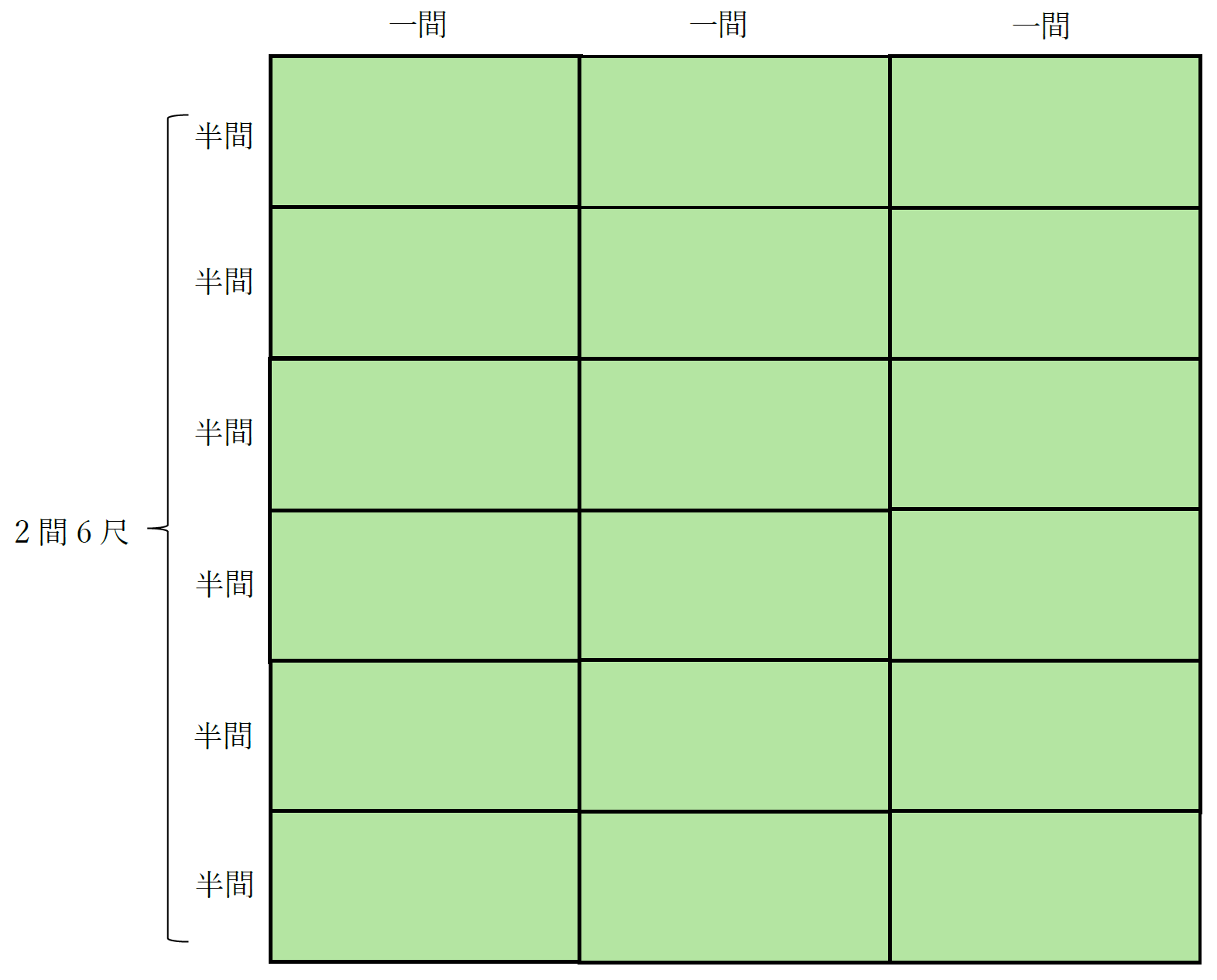 2間6尺は何畳