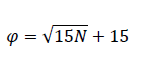 φ=√15N+15