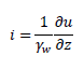 一次元圧密の基礎方程式10
