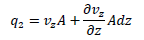 一次元圧密の基礎方程式3