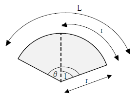 弧度と弧度法