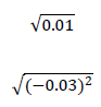 根号の外し方と小数点の関係