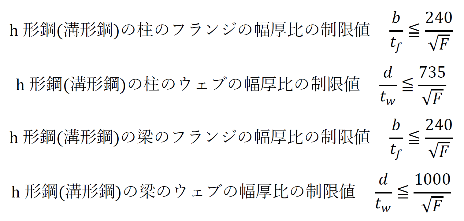 h形鋼の幅厚比の制限値