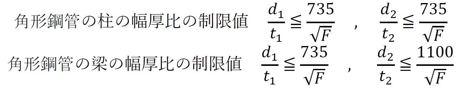 角形鋼管の幅厚比の制限値