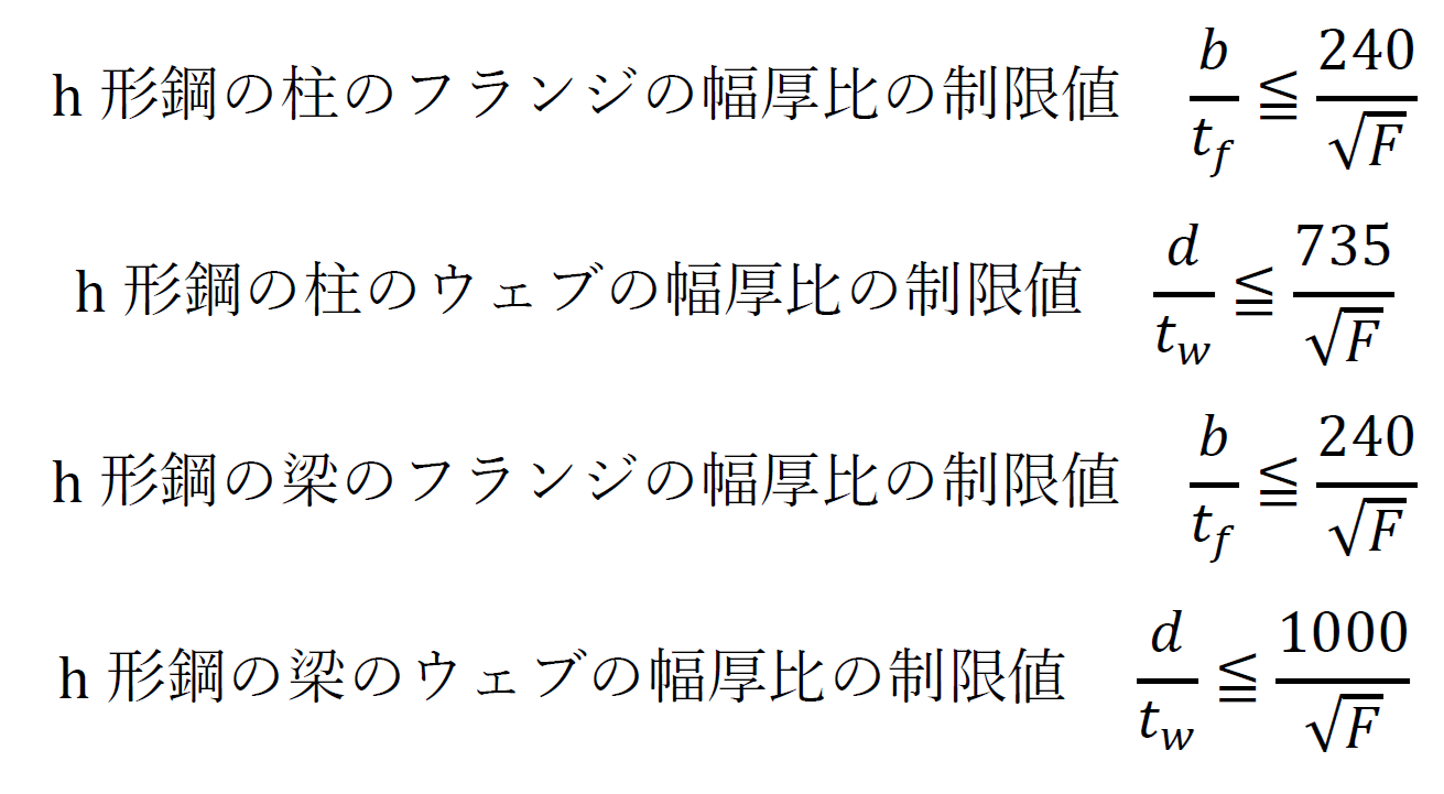 h形鋼の幅厚比の制限値