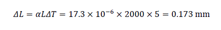 ΔL=αLΔT=17.3×10^(-6)×2000×5=0.173 mm