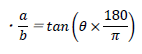 a/b＝tan（θ×180/π）