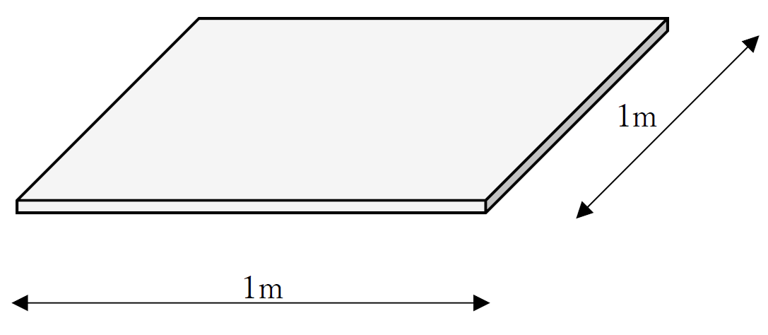 5Mpaはどのくらい