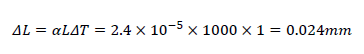 ΔL=αLΔT=2.4×10^(-5)×1000×1=0.024mm