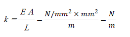 ｋ＝ＥＡ/Ｌ=(N\/mm^2×mm^2)/m=N/m