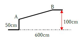 図　スロープの勾配の計算２