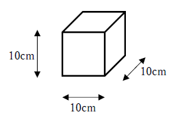 図　立方センチメートルと水槽