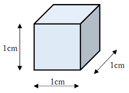 立方センチメートルとccの関係