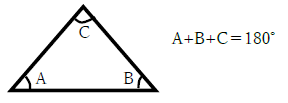 内角の和と三角形