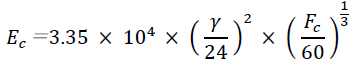 E_c＝3.35 × 10^4 × ( γ/24  )^2 × ( F_c/60  )^(1/3)