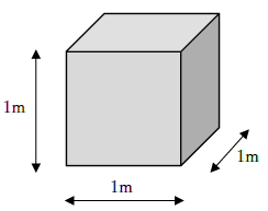 立方体とm3