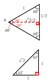三角比と角度の関係