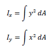 断面二次モーメントを積分で求める定義式