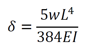 等分布荷重の作用する両端ピン支持梁のたわみ