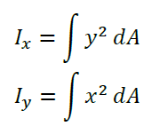 断面二次モーメントの定義式1