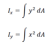 断面二次モーメントの定義式8