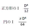 円の断面二次モーメントの計算例3