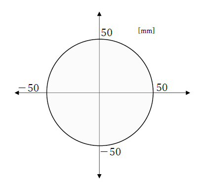 円の断面係数の計算例