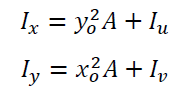 平行軸の定理と断面二次モーメントの関係9