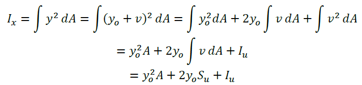 平行軸の定理と断面二次モーメントの関係6