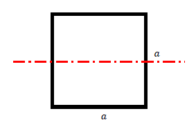 正方形の断面二次モーメントの公式1