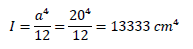 正方形の断面二次モーメントの公式3