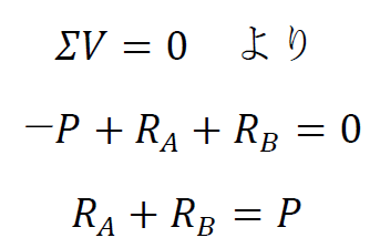 支点反力の公式5