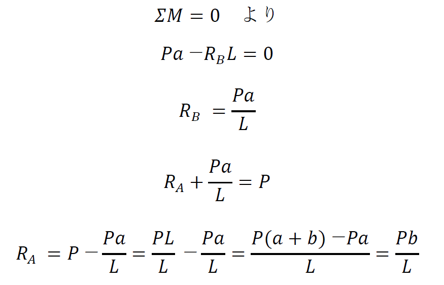 支点反力の公式8