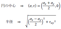 モールの応力円の方程式2