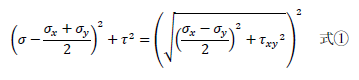 モールの応力円の方程式1