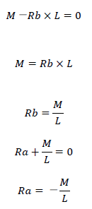 単純梁　モーメント荷重　数式1