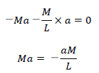 単純梁　モーメント荷重　数式2