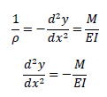 たわみの微分方程式12