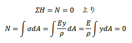 たわみの微分方程式8