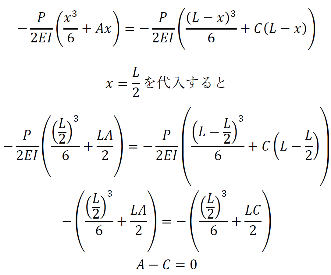 たわみ角の公式13