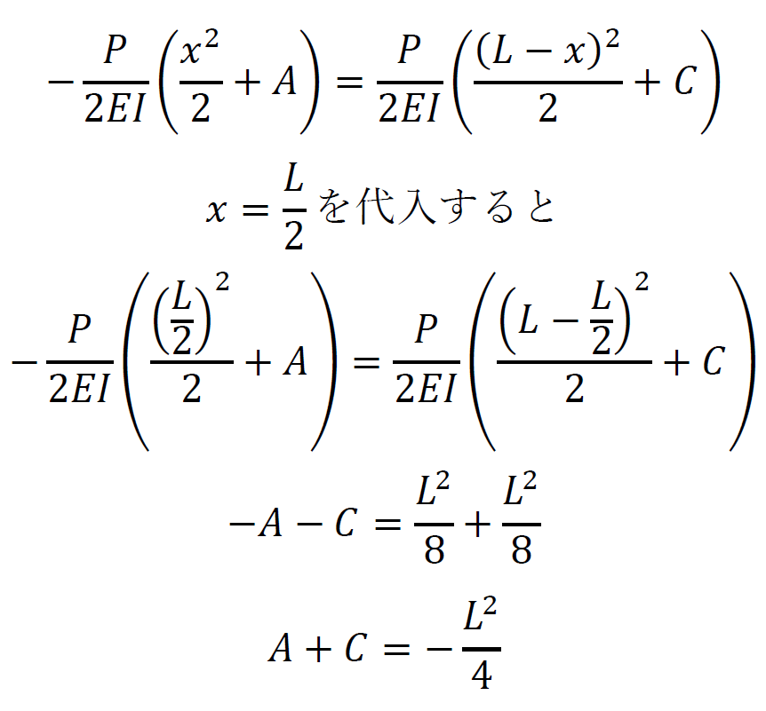 たわみ角の公式14