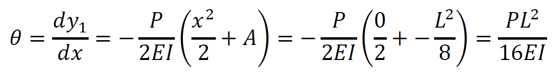 たわみ角の公式16
